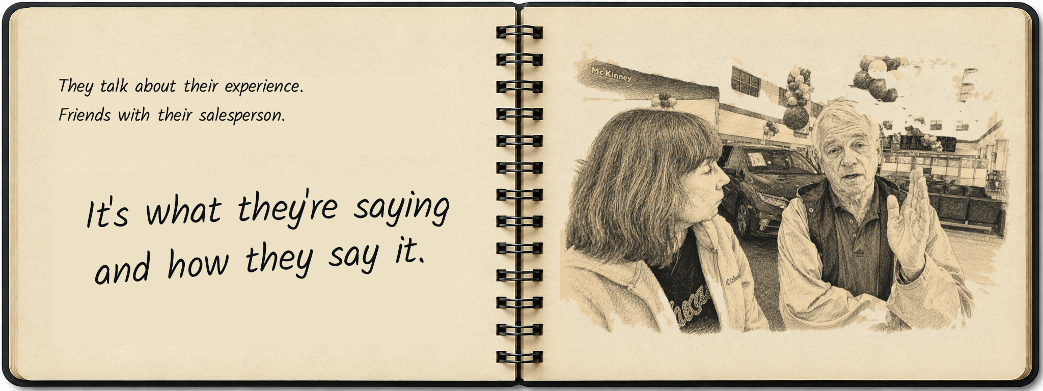 Research Notebook spread 3: It’s what they say… and how they say it!