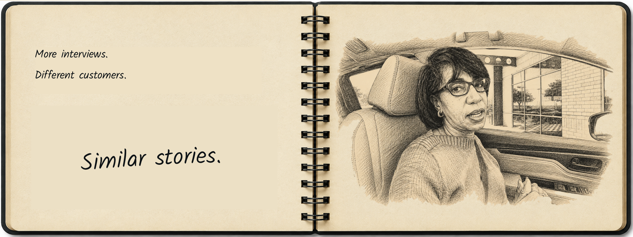 Research Notebook spread 4: Similar stories.