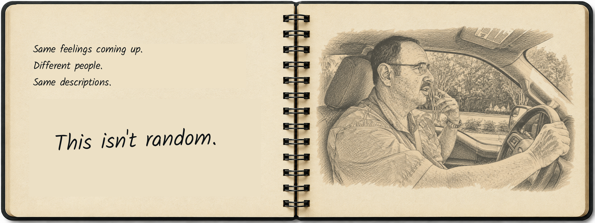 Research Notebook spread 5: This isn’t random.