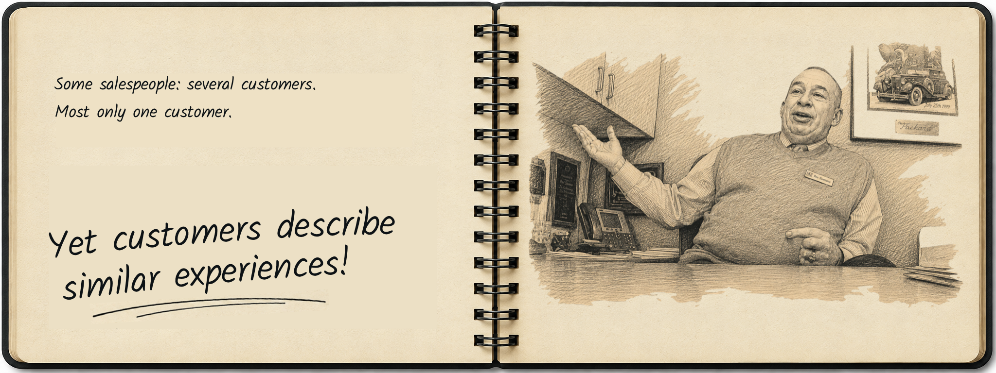 Research Notebook spread 6: But the customers describe similar experiences.